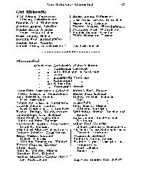 http://wiki-commons.genealogy.net/images/thumb/e/e9/Oppeln-AB-1926.djvu/page85-2738px-Oppeln-AB-1926.djvu.jpg