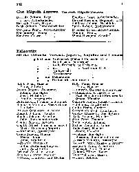 http://wiki-commons.genealogy.net/images/thumb/e/e9/Oppeln-AB-1926.djvu/page170-2738px-Oppeln-AB-1926.djvu.jpg