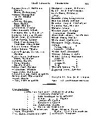 http://wiki-commons.genealogy.net/images/thumb/e/e9/Oppeln-AB-1926.djvu/page219-2738px-Oppeln-AB-1926.djvu.jpg
